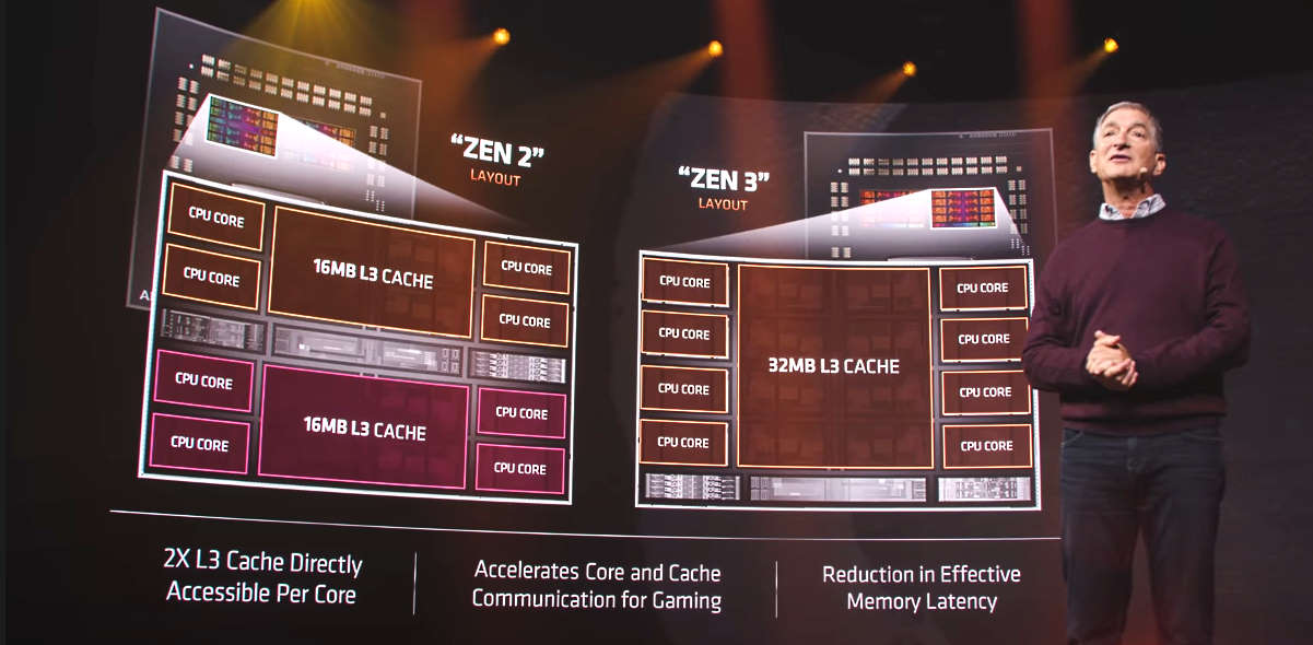 amd_zen3b.jpg